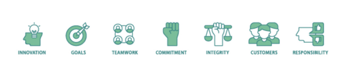 Core values icon set flow process illustrationwhich consists of innovation, goals, teamwork, commitment, integrity, customers, and responsibility icon live stroke and easy to edit 