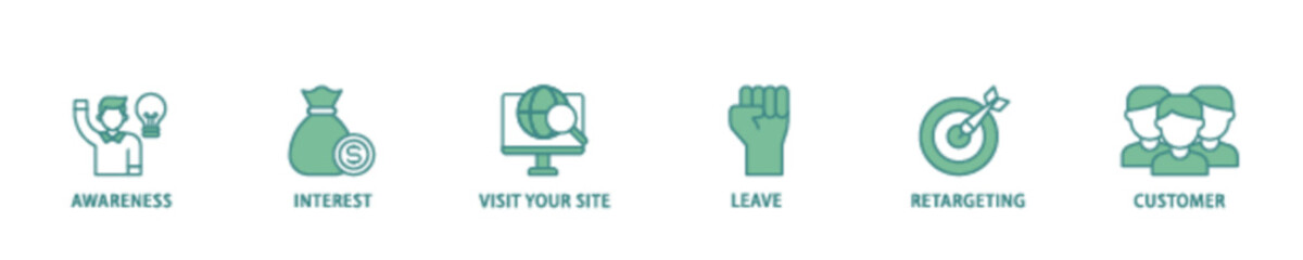 Remarketing icon set flow process illustrationwhich consists of awareness, interest, visit your site, leave, retargeting and customer icon live stroke and easy to edit 