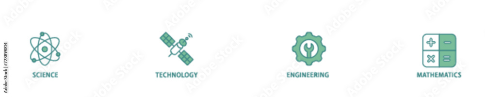 Aufkleber stem icon set flow process illustrationwhich consists of flask, microscope, artificial intelligence,
