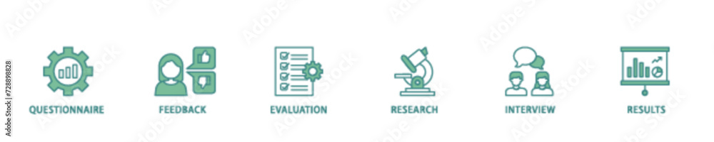 Poster survey icon set flow process illustrationwhich consists of evaluation, research, interview and resul