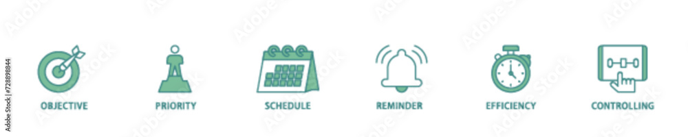 Poster time management icon set flow process illustrationwhich consists of objective, priority, schedule, r
