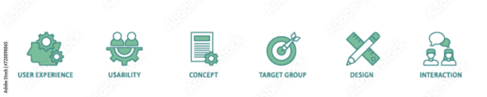 Poster user interface design icon set flow process illustrationwhich consists of target group, interaction,