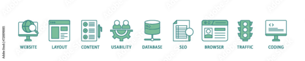Poster web design icon set flow process illustrationwhich consists of coding, traffic, browser, usability, 