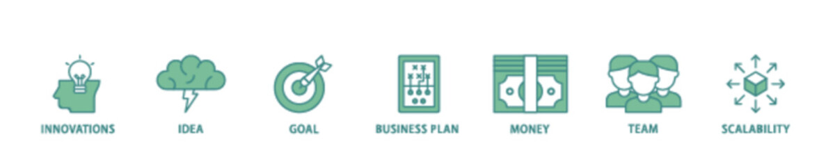 Start up  icon set flow process illustrationwhich consists of innovation, idea, goal, business plan, money, team, and scalability icon live stroke and easy to edit 