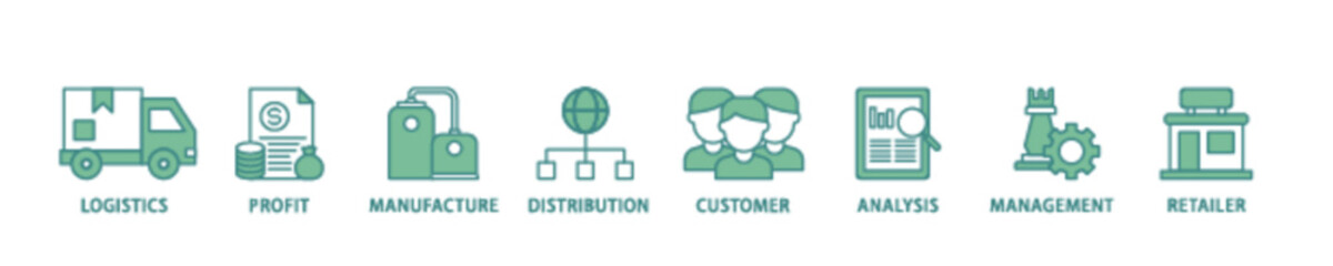 Supply chain management icon set flow process illustrationwhich consists of logistics, profit, manufacture, distribution, customer, analysis, management icon live stroke and easy to edit 