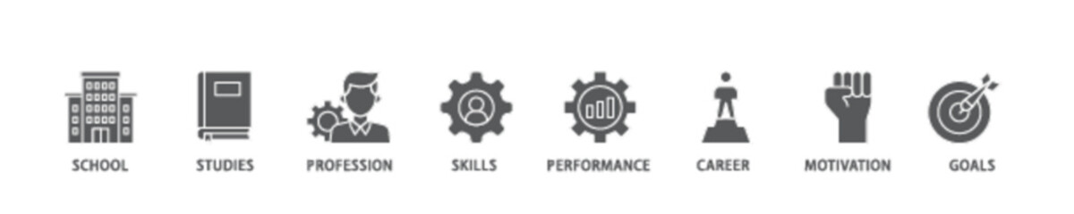 Apprenticeship icon set flow process illustrationwhich consists of school, studies, profession, skills, performance, career, motivation and goals icon live stroke and easy to edit 