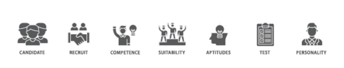 Assessment icon set flow process illustrationwhich consists of user candidate, recruit, competence, suitability, aptitudes, test and personality icon live stroke and easy to edit 