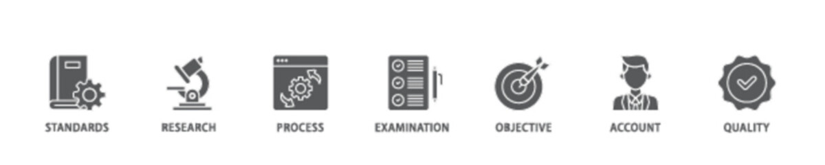 Audit icon set flow process illustrationwhich consists of standards, research, process, examination, objective, account, and quality icon live stroke and easy to edit 