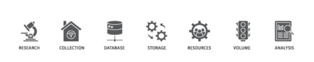 Big data icon set flow process illustrationwhich consists of research, collection, database, storage, resources, volume and analysis icon live stroke and easy to edit 