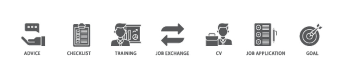 Career planning icon set flow process illustrationwhich consists of advice, checklist, training, job exchange, cv, job application and goal icon live stroke and easy to edit 