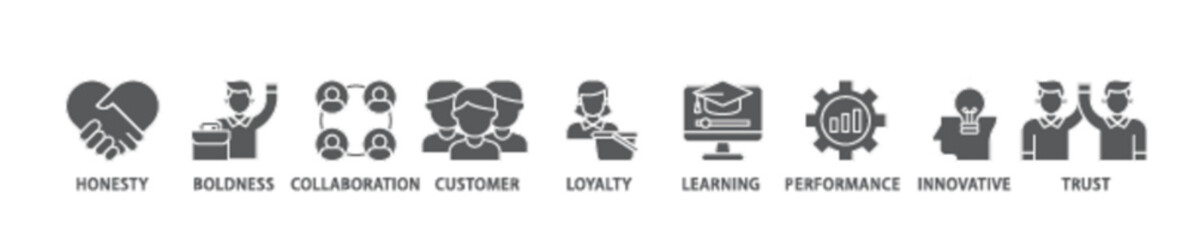 Company values icon set flow process illustrationwhich consists of honesty, boldness, collaboration, customer loyalty, learning, performance, innovative, trust icon live stroke and easy to edit 