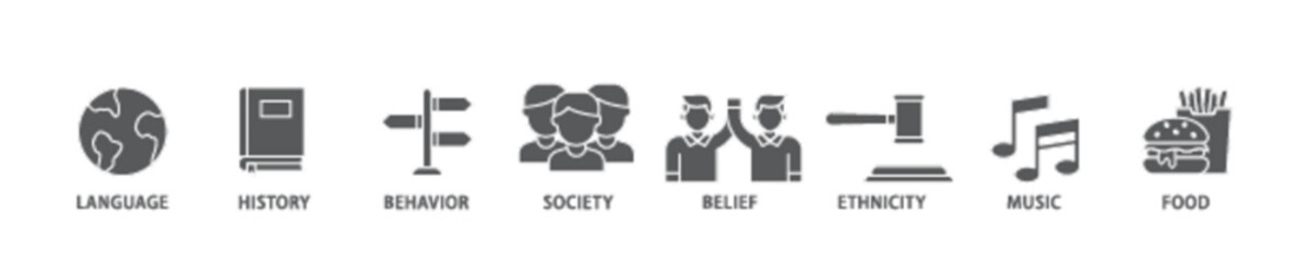 Culture icon set flow process illustrationwhich consists of food, music, society, ethni, city, belief, behavior, history, language icon live stroke and easy to edit 