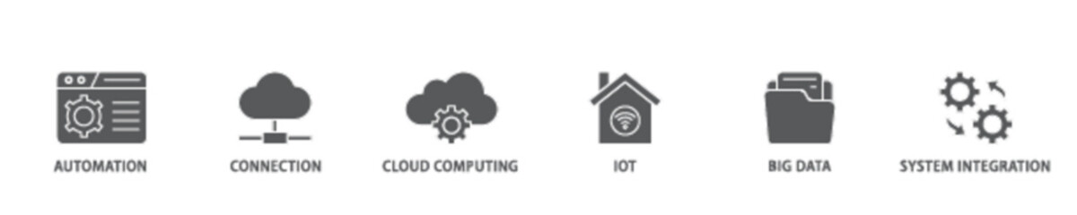 Industry 40 banner web icon illustration concept with icon of automation, connection, cloud computing, iot, big data, and system integration icon live stroke and easy to edit 