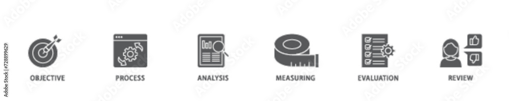 Poster monitoring banner web icon illustration concept with icon of objective, process, analysis, measuring