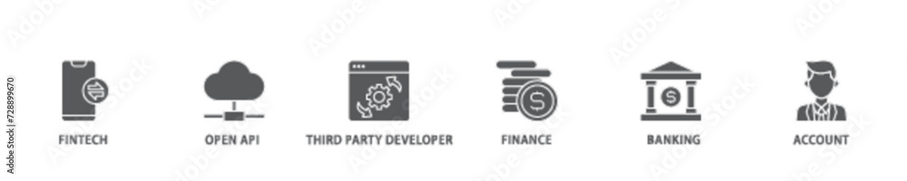 Poster open banking banner web icon illustration concept with icon of the fintech, coding, open api, financ