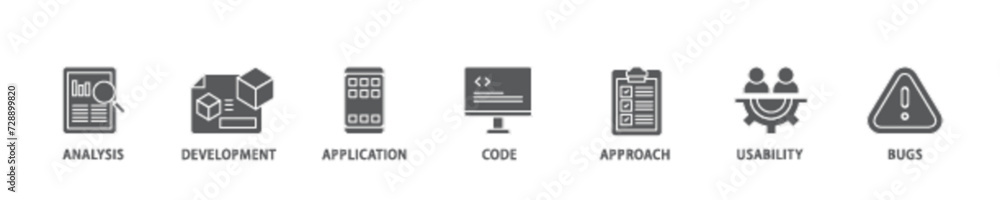Poster software testing banner web icon illustration concept with icon of bugs, code, usability, approach, 