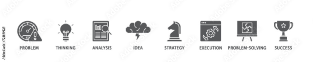 Poster solution banner web icon illustration concept with icon of problem, thinking, analysis, idea, strate