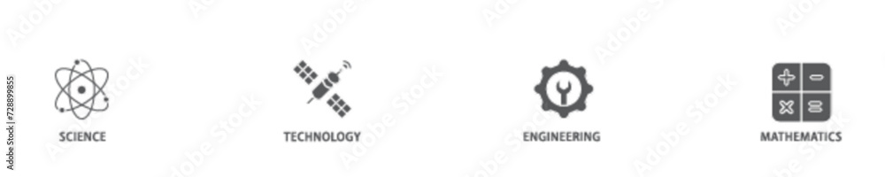 Poster stem banner web icon illustration concept with icon of flask, microscope, artificial intelligence, p