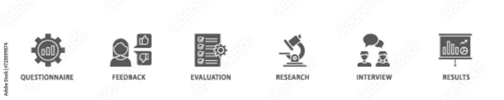 Aufkleber survey banner web icon illustration concept with icon of evaluation, research, interview and result 