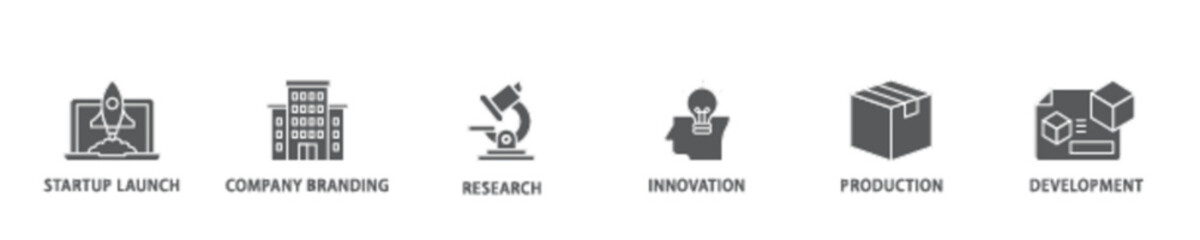 Startup development banner web icon illustration concept with icon of development, production, innovation, research, company branding, startup launch icon live stroke and easy to edit 
