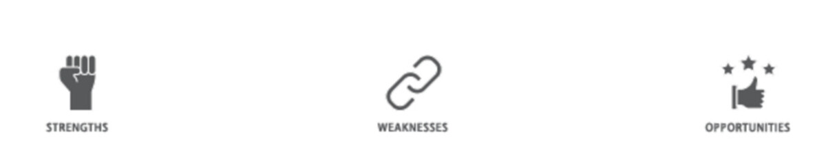 SWOT banner web icon illustration concept with icon of value, goal, break chain, low battery, growth, check, minus, and crisis icon live stroke and easy to edit 