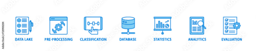 Poster data engineering icon set flow process illustrationwhich consists of data lake, pre processing, clas