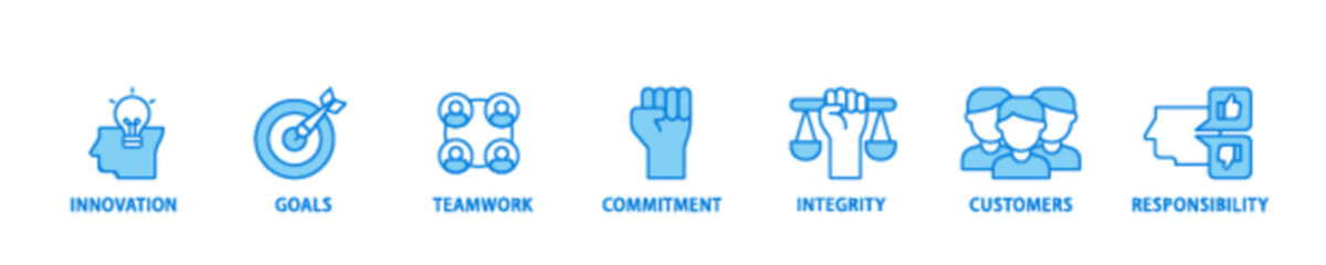 Core values banner web icon illustration concept with icon of innovation, goals, teamwork, commitment, integrity, customers, and responsibility icon live stroke and easy to edit 