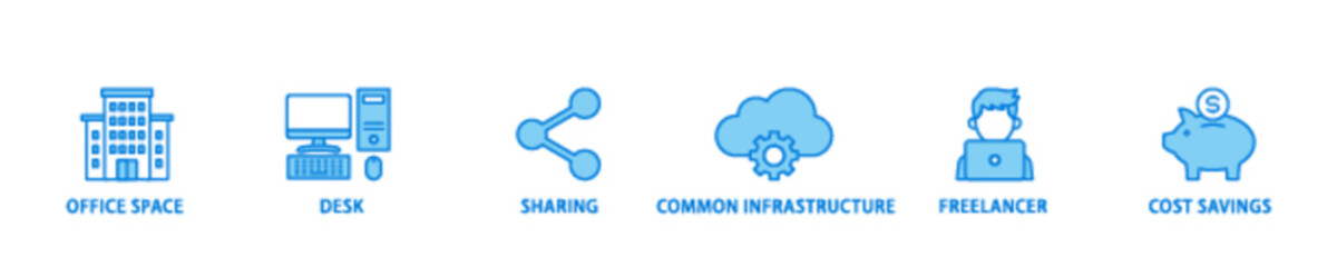 Coworking banner web icon illustration concept with icon of office space, desk, sharing, common infrastructure, freelancer, and cost savings icon live stroke and easy to edit 