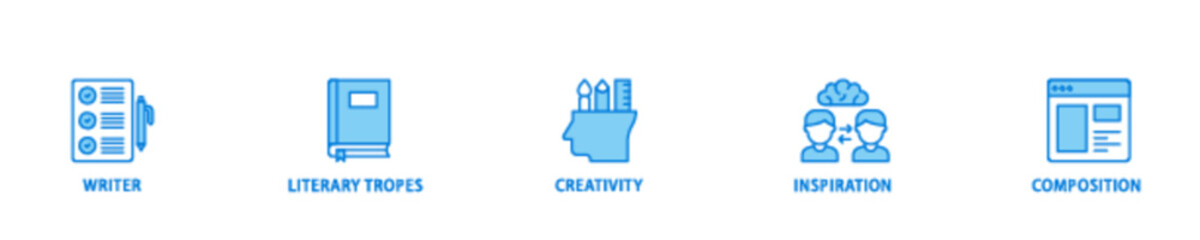 Creative writing icon set flow process illustrationwhich consists of writer, literary tropes, creativity, idea, inspiration, and composition icon live stroke and easy to edit 