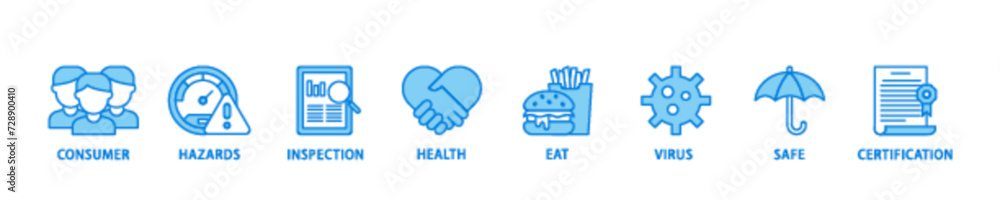 Wall mural Food safety icon set flow process illustrationwhich consists of consumer, hazards, inspection, health, eat, virus, safe and certification icon live stroke and easy to edit 