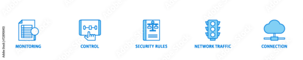 Poster firewall icon set flow process illustrationwhich consists of monitoring, control, security rules, ne