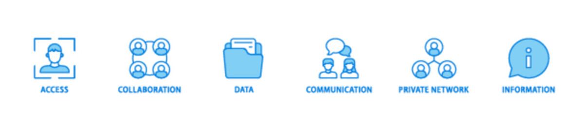 Fototapeta premium Intranet icon set flow process illustrationwhich consists of access, collaboration, data, communication, private network, and information technology icon live stroke and easy to edit 
