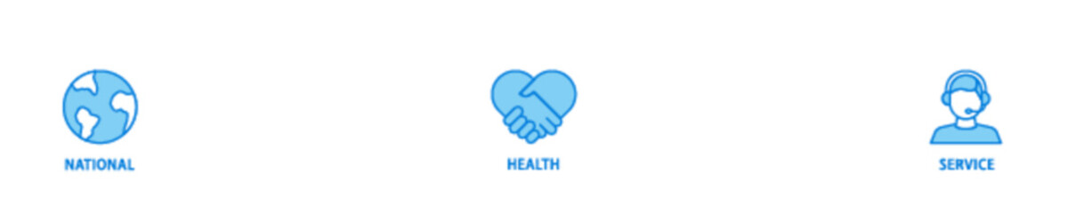 NHS icon set flow process illustrationwhich consists of globe, hospital, health insurance, ambulance, patient, and medical apps icon live stroke and easy to edit 