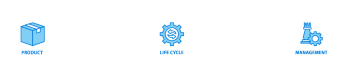 PLM icon set flow process illustrationwhich consists of innovation, development, manufacture, delivery, cycle, analysis, planning, strategy, and improvement  icon live stroke and easy to edit 