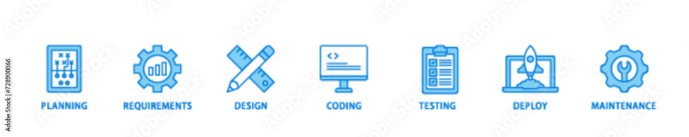 Poster software development banner web icon illustration concept with icon of planning, requirements, desig