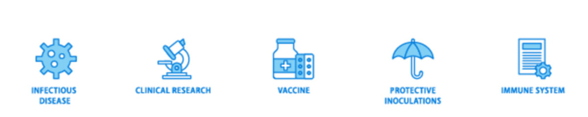 Vaccination banner web icon illustration concept with icon of virus infectious disease, vaccine clinical research, and protective inoculations icon live stroke and easy to edit 