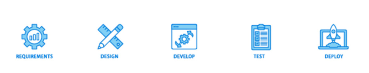 Waterfall banner web icon illustration concept with icon of requirements, design, develop, test and deploy icon live stroke and easy to edit 