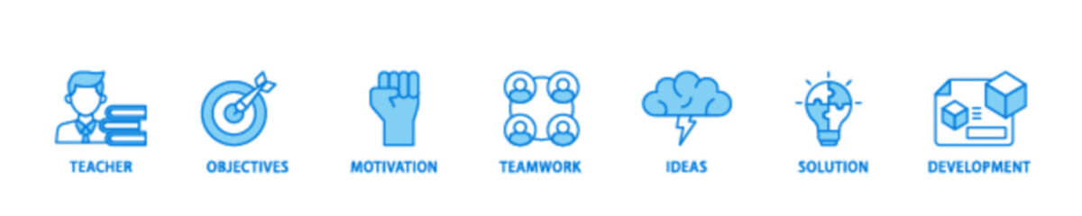 Workshop banner web icon illustration concept with icon of teacher, objectives, motivation, teamwork, ideas, solution, and development icon live stroke and easy to edit 