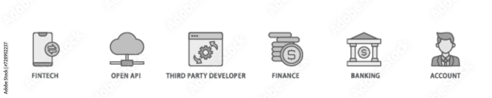 Poster open banking banner web icon illustration concept with icon of the fintech, coding, open api, financ
