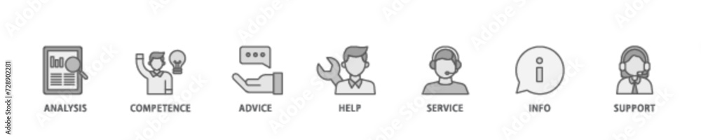 Poster problem solving banner web icon illustration concept with icon of analysis, critical thinking, creat