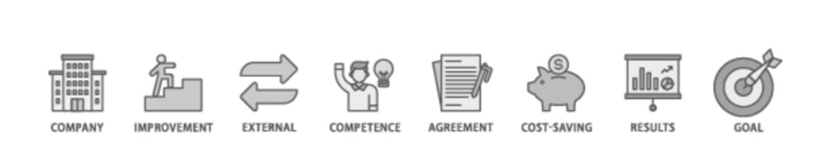 Outsourcing banner web icon illustration concept with icon of company, improvement, external, competence, agreement, cost saving, and recruitment icon live stroke and easy to edit 