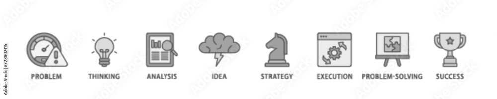 Poster solution banner web icon illustration concept with icon of problem, thinking, analysis, idea, strate