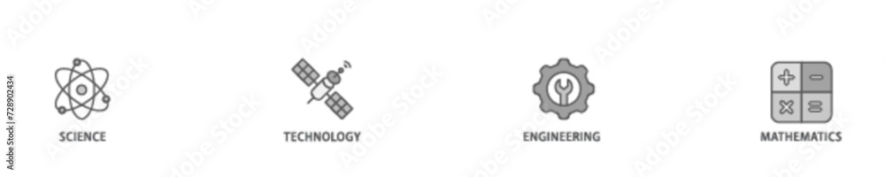 Poster stem banner web icon illustration concept with icon of flask, microscope, artificial intelligence, p