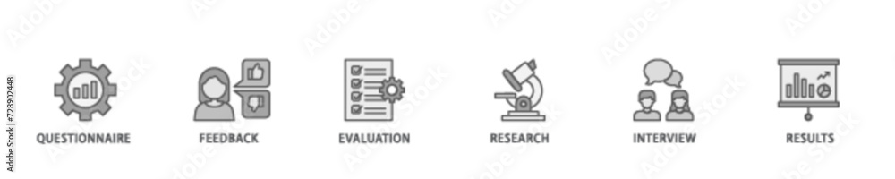 Poster survey banner web icon illustration concept with icon of evaluation, research, interview and result 