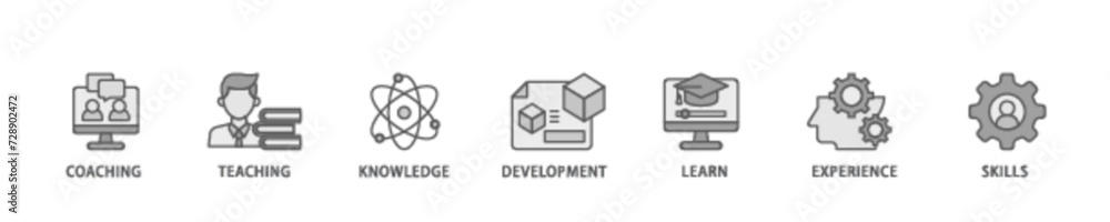 Poster training and development banner web icon illustration concept with icon of trainer, professional dev