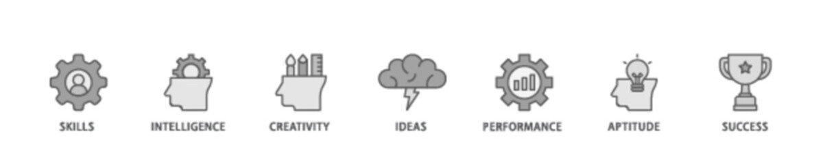 Talent management banner web icon illustration concept with icon of skills, intelligence, creativity, ideas, performance, aptitude, and success icon live stroke and easy to edit 