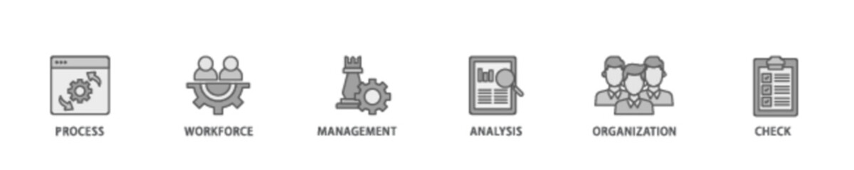 Total quality management banner web icon illustration concept with icon of process, workforce, management, analysis, organization and check icon live stroke and easy to edit 