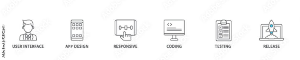 Poster app development icon set flow process illustrationwhich consists of coding, release, testing, respon