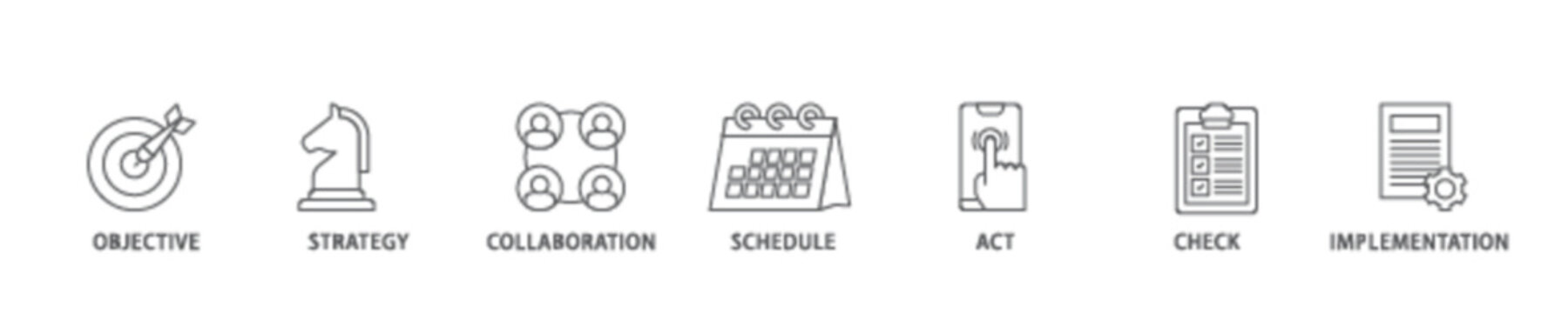 Action plan icon set flow process illustrationwhich consists of objective, strategy, collaboration, schedule, act, launch, check, and implementation icon live stroke and easy to edit 