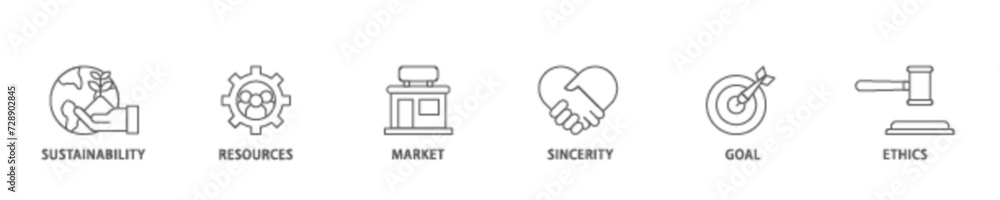 Poster csr icon set flow process illustrationwhich consists of business and organization, corporate social 